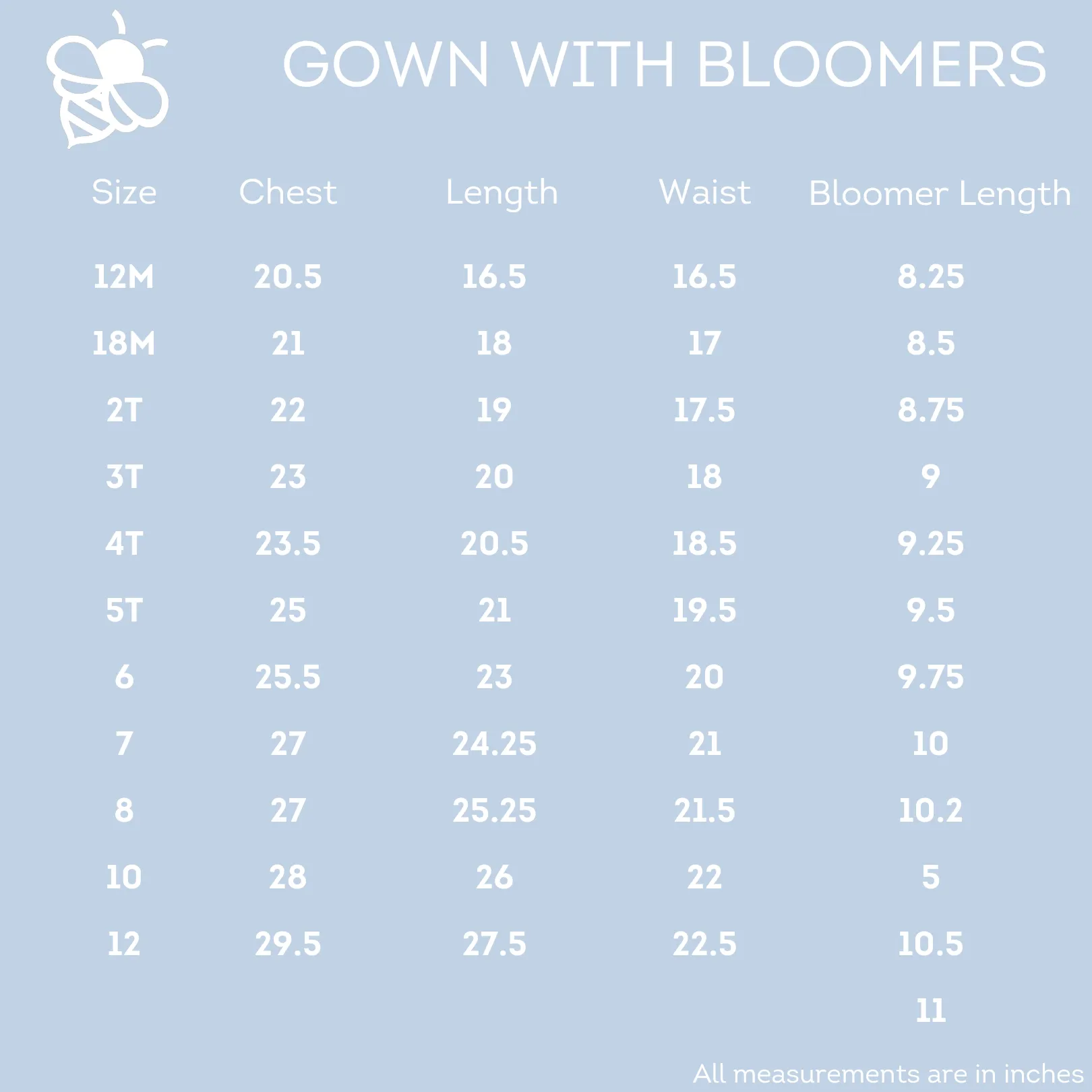 Gown with Bloomers - Peonies